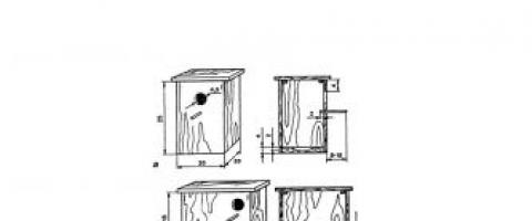 Instructions for creating a nest for budgerigars